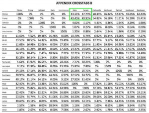 FL_Poll_Crosstabs_2